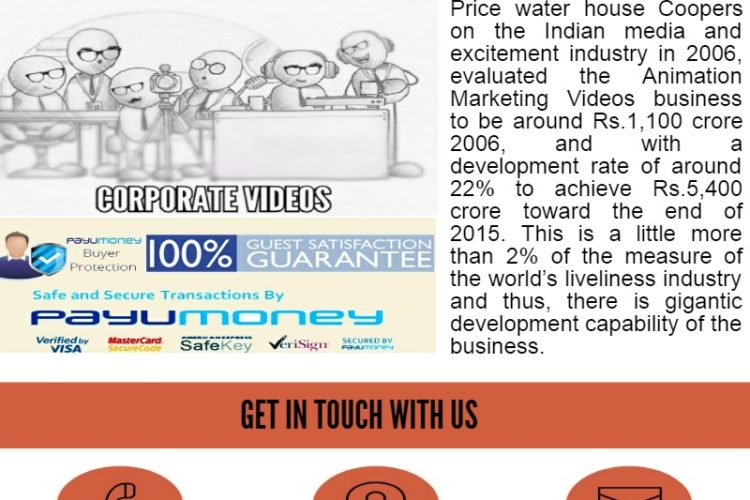 How to get Animation Marketing Videos for Business