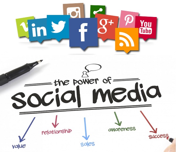 Social Media Marketing Company in Delhi, best social media marketing agencies in delhi, top 10 social media marketing companies in delhi, social media marketing agency in delhi ncr, social media agency, social media marketing services