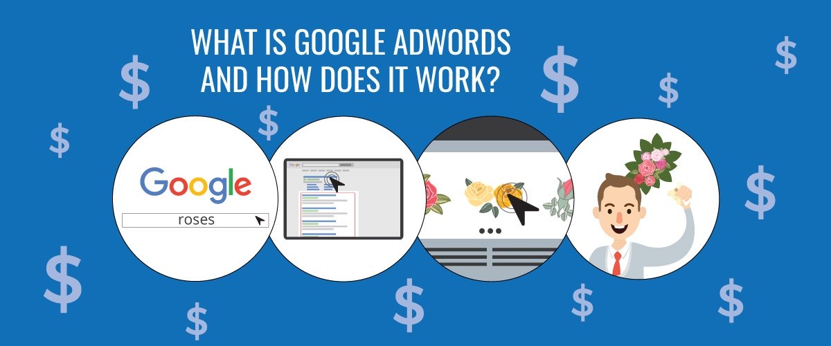 Google Ads guide, Google Adwords Company in Noida, google adword certified company in delhi, Google Adword Services Delhi, google adwords agency in delhi, google adwords company in delhi, display network